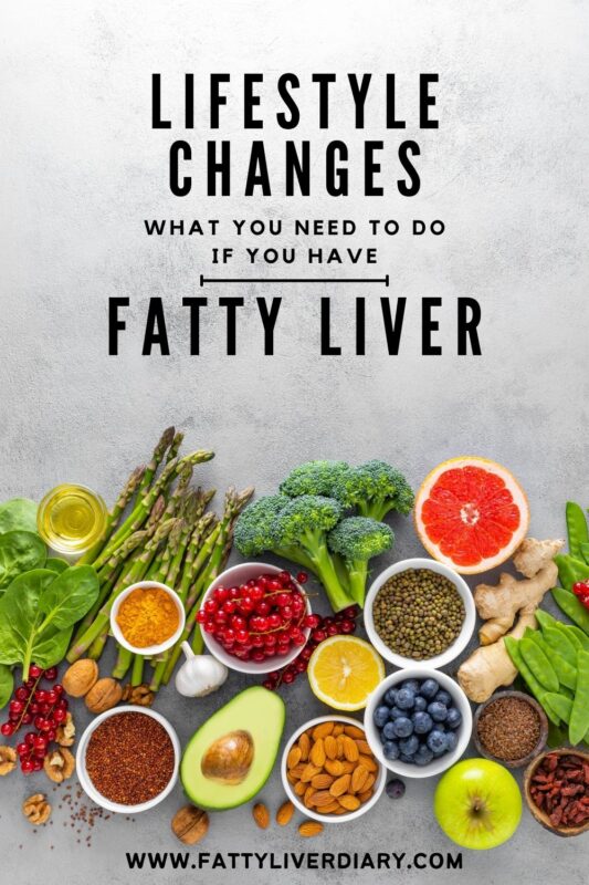 Lifestyle changes if you have Fatty Liver