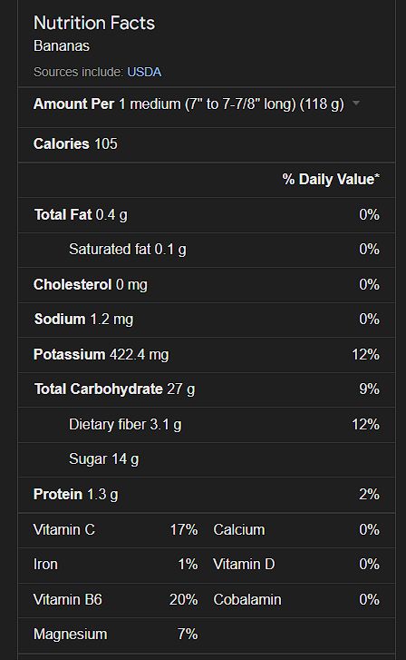 bananas nutrition