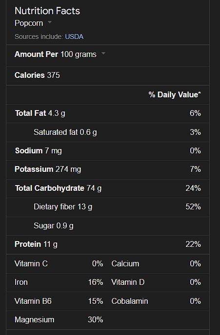 popcorn nutrition facts