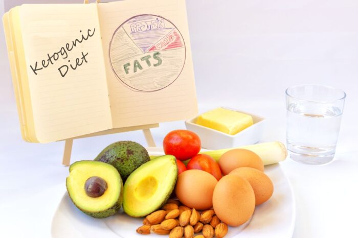 keto diet concept