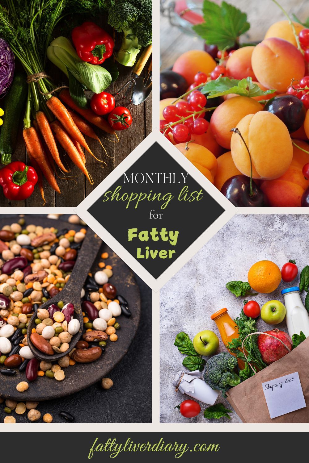 Monthly Shopping List for Fatty Liver