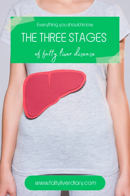 Stages of Fatty Liver Disease Pinterest Pin